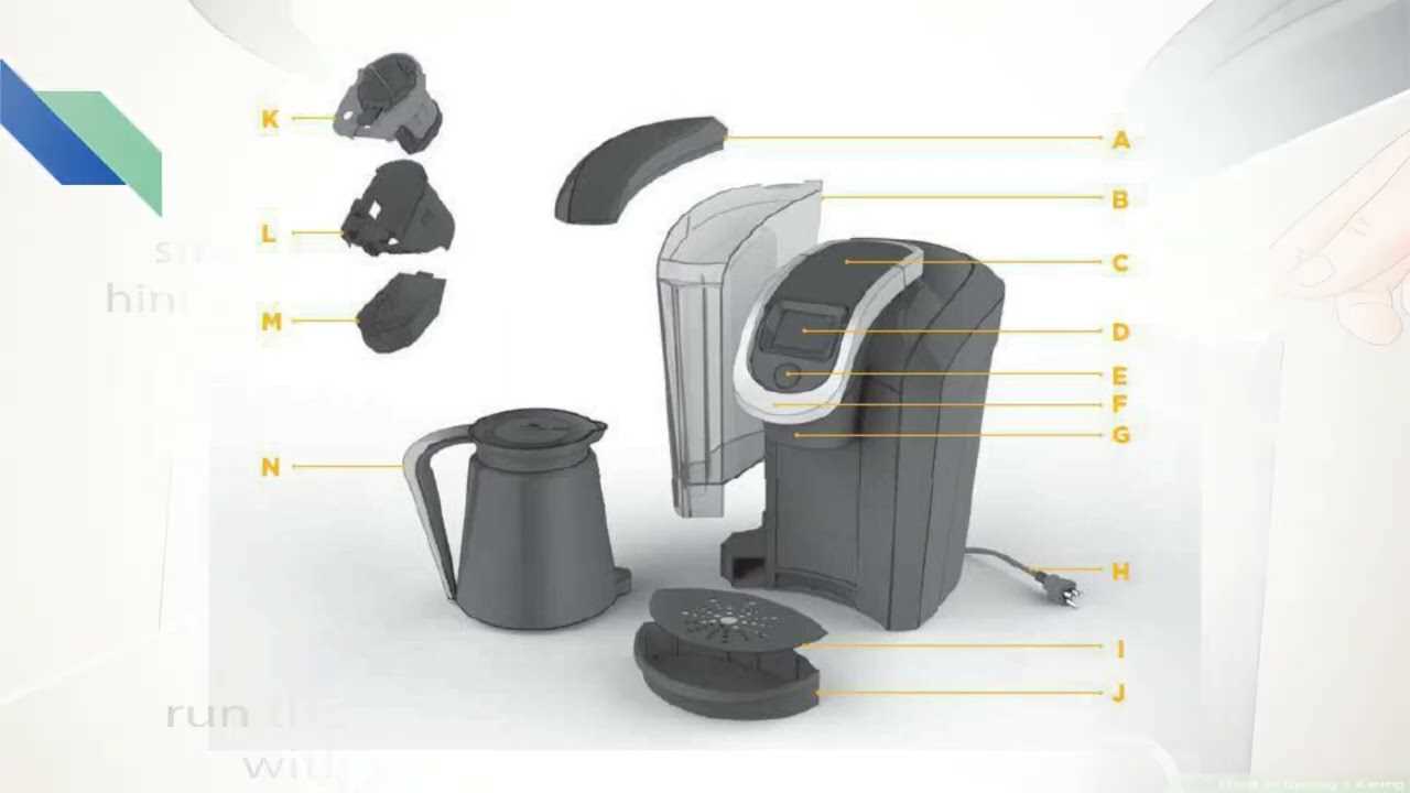 keurig 2.0 instruction manual