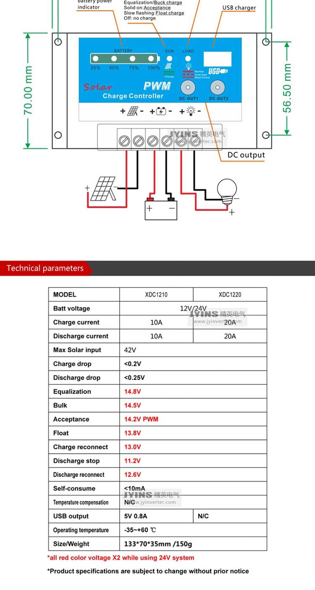 pwm solar charge controller instruction manual