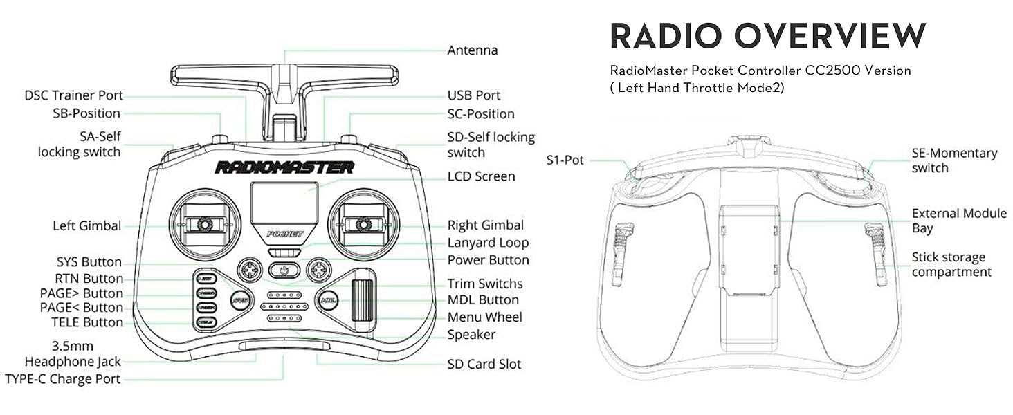 switch rc drone instruction manual