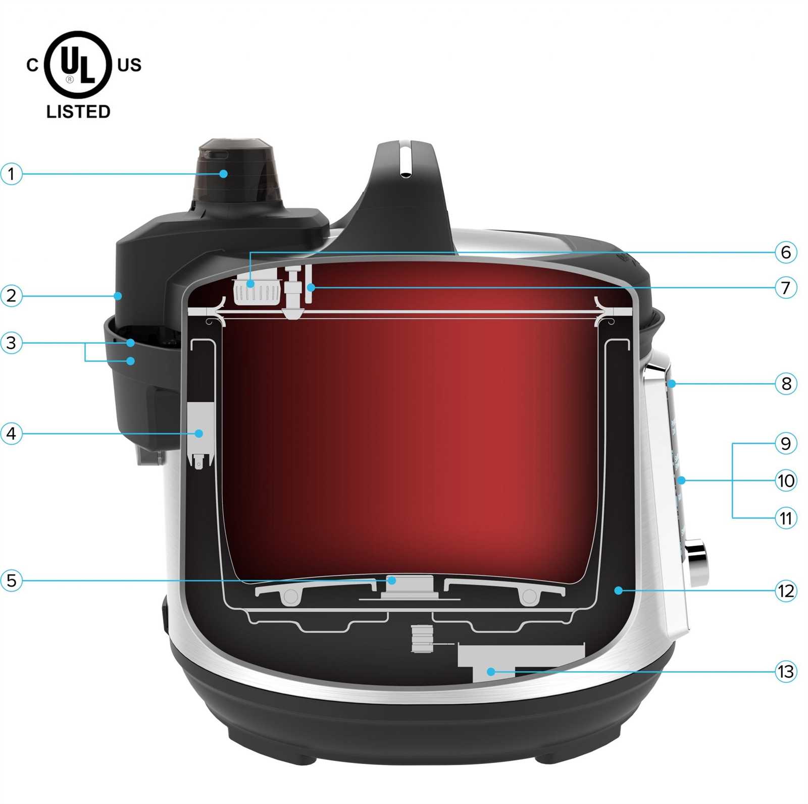 instant pot lux mini instruction manual