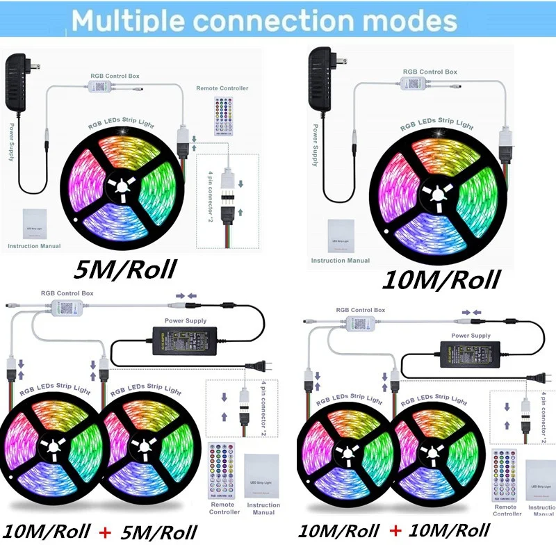 led strip lights instruction manual