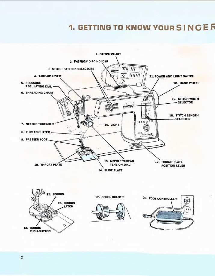 singer button magic instruction manual