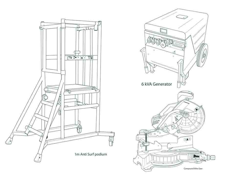 good instruction manuals quality