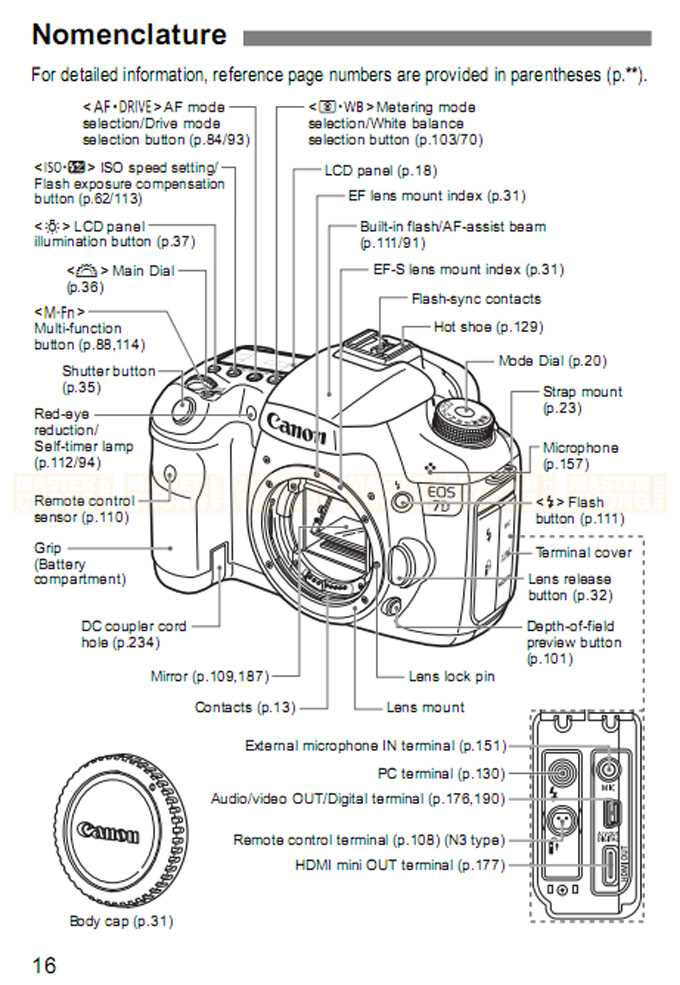 canon instruction manual download