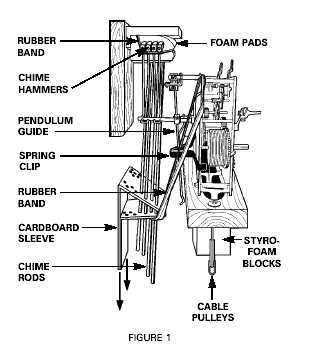 manual tempus fugit clock instructions