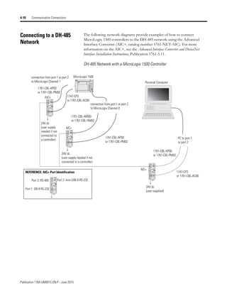 micrologix 1500 instruction set reference manual