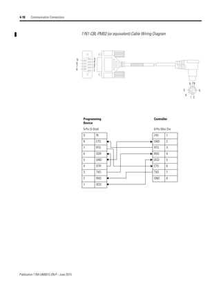 micrologix 1500 instruction set reference manual