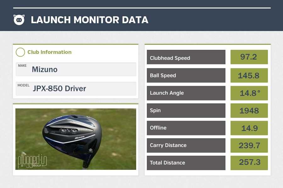 mizuno jpx 850 driver instruction manual