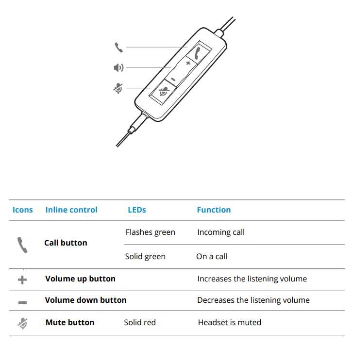 plantronics headset instruction manual