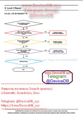 samsung galaxy a325g instruction manual