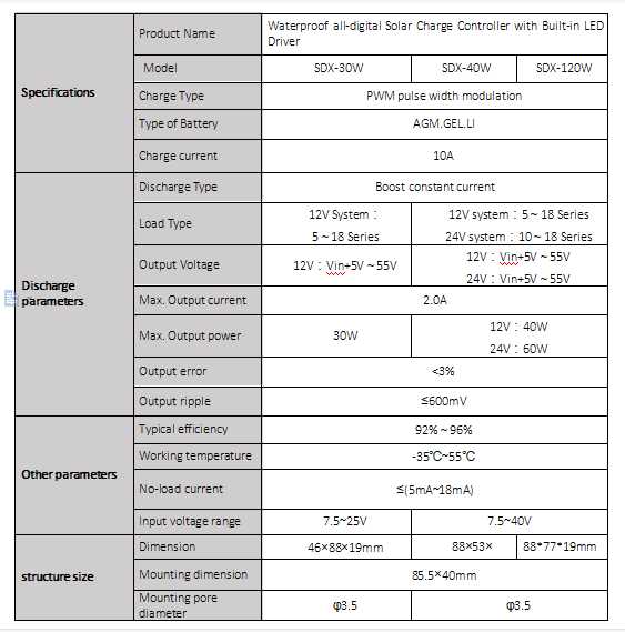 pwm solar charge controller instruction manual