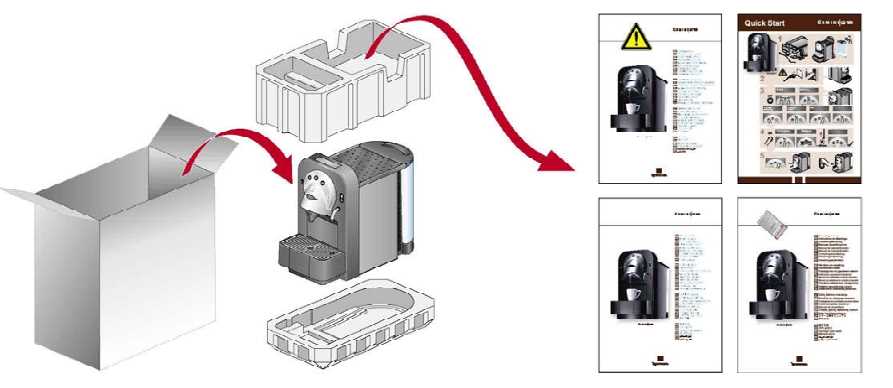 nespresso coffee machine instruction manual