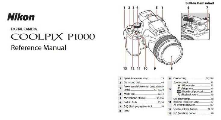 nikon coolpix l18 instruction manual