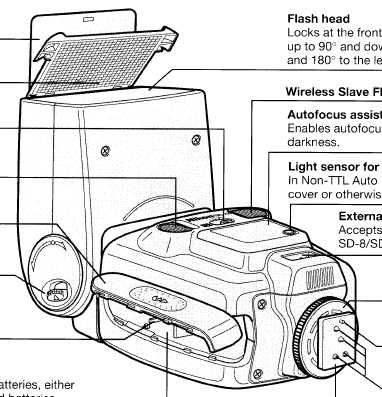 nikon sb 700 instruction manual