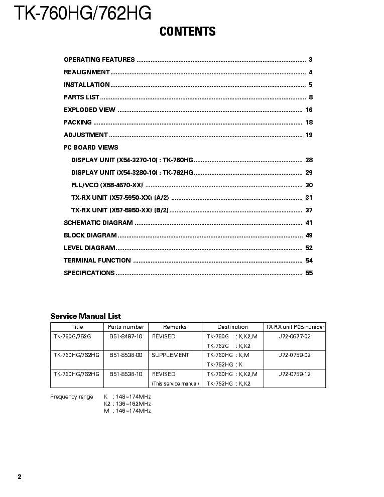 kenwood tk 760 instruction manual