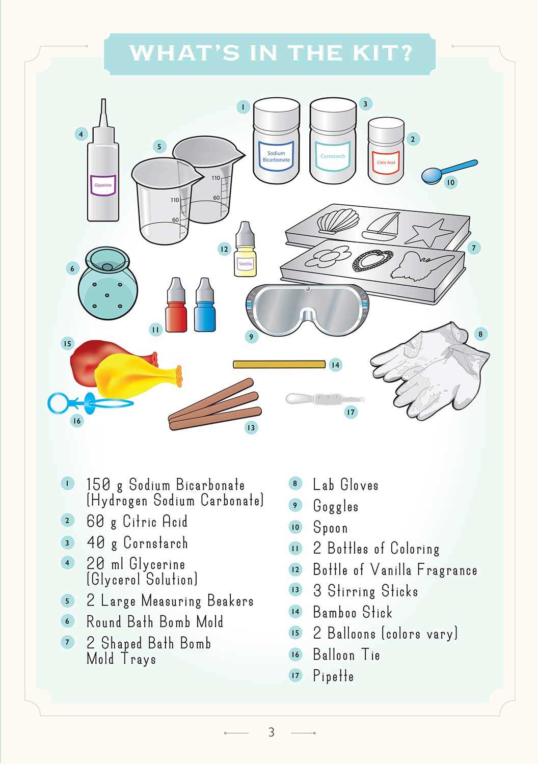 wild science bath bomb factory instructions manual