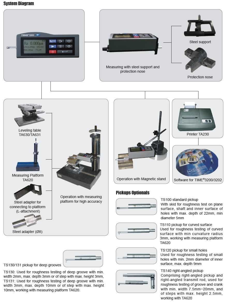 tr100 surface roughness tester instruction manual