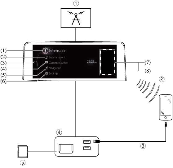 mazda cx 5 instruction manual