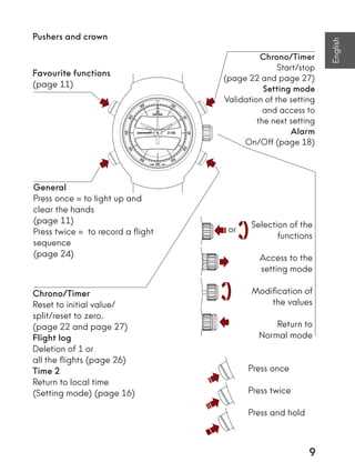 omega watch instruction manual