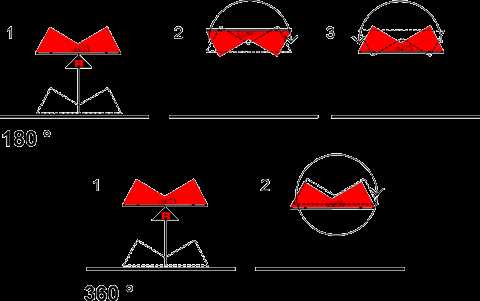 revolution kite instruction manual