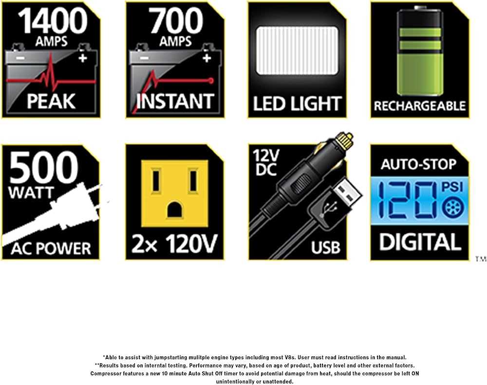 stanley professional power station instruction manual