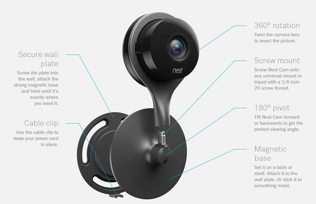 nest camera instruction manual