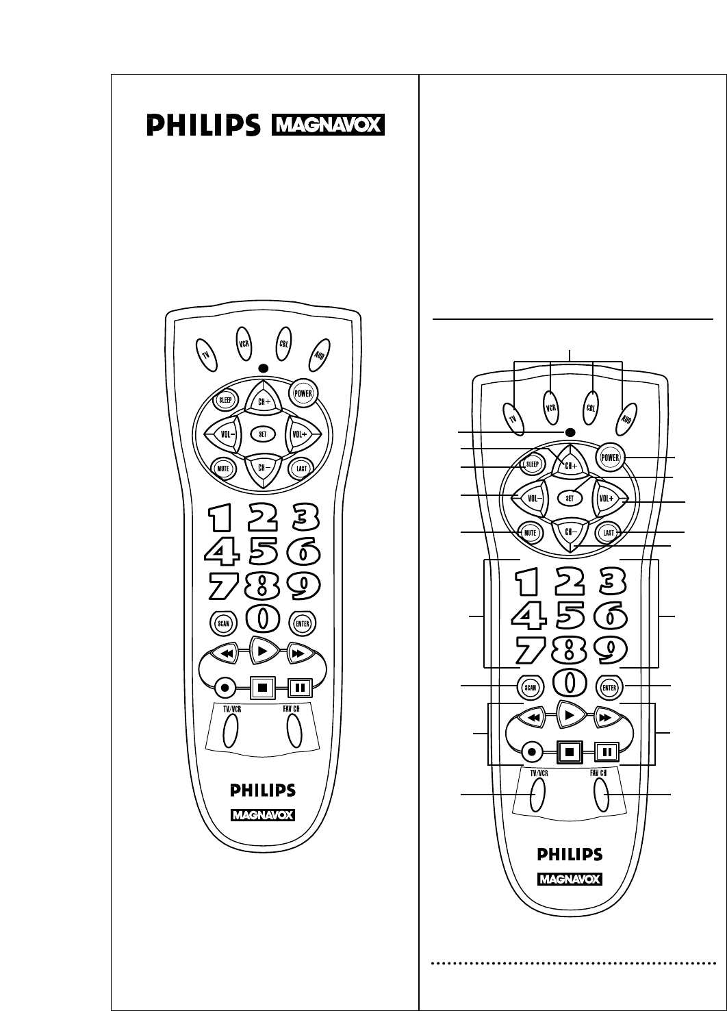 philips universal remote instruction manual