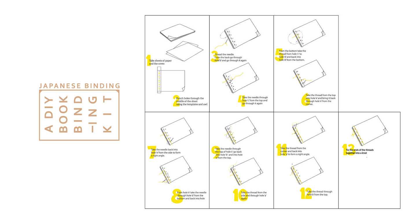 hand bookbinding a manual of instruction