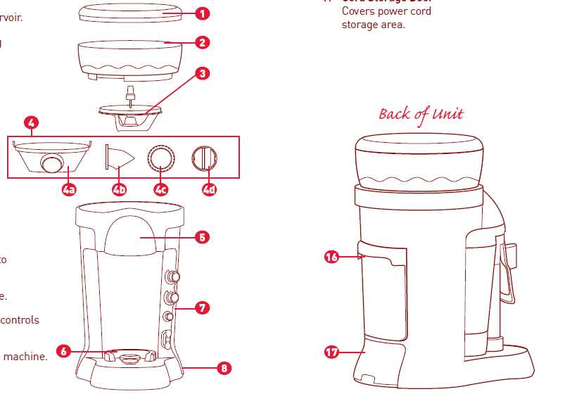 margaritaville blender instruction manual