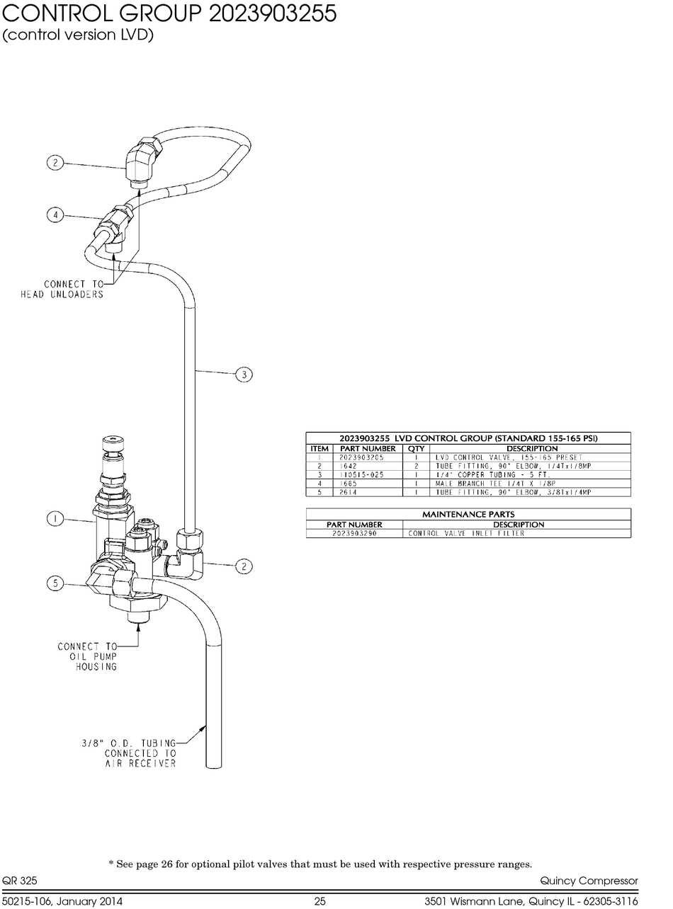 quincy qr 25 series instruction manual