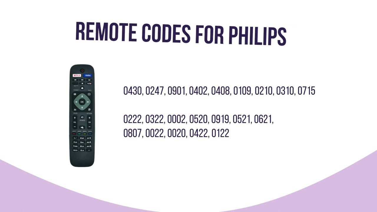 philips universal remote instruction manual