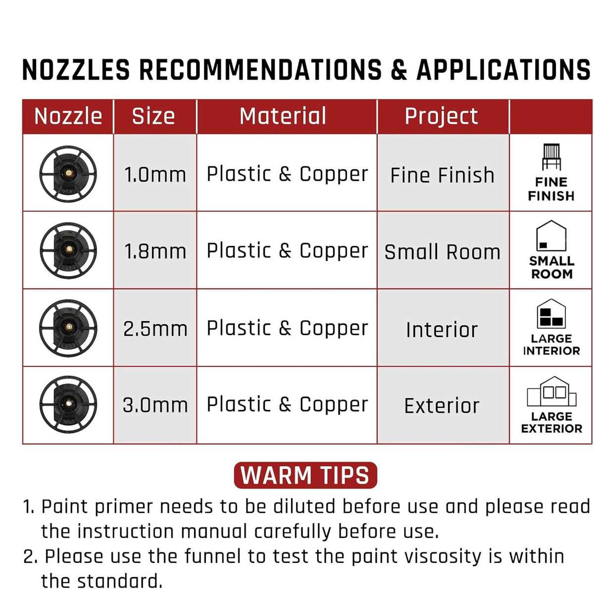 ronseal power sprayer instruction manual