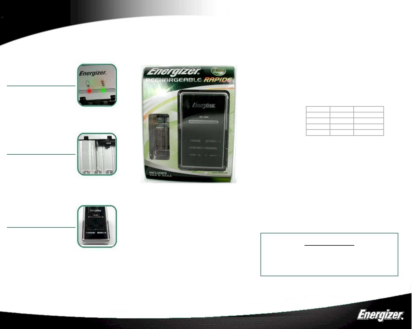 user manual energizer battery charger instructions