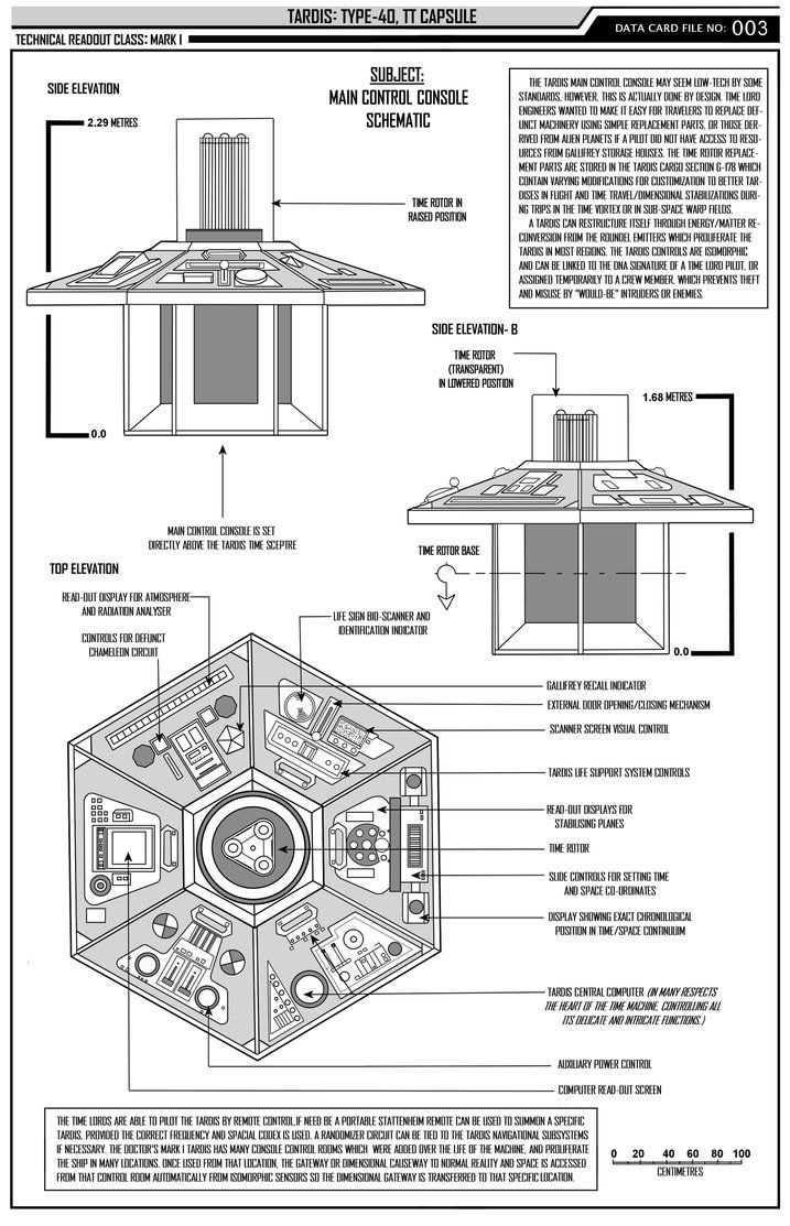 doctor who tardis type forty instruction manual