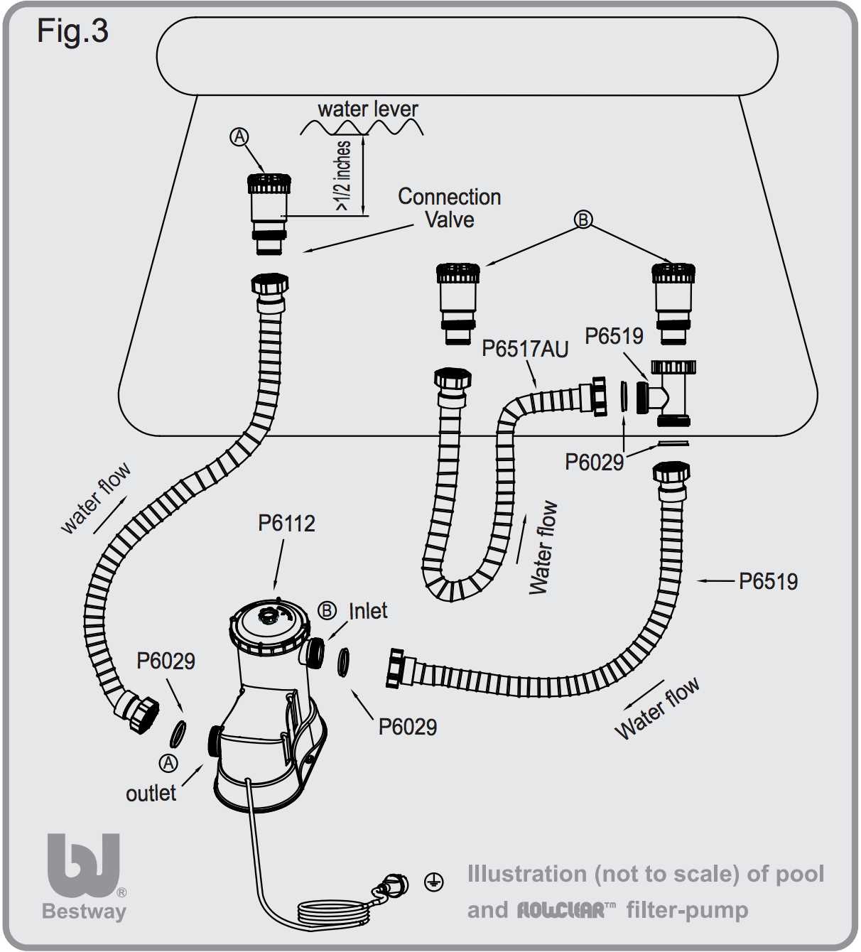 manual bestway pool filter pump instructions