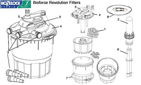 aquaforce watch instructions manual