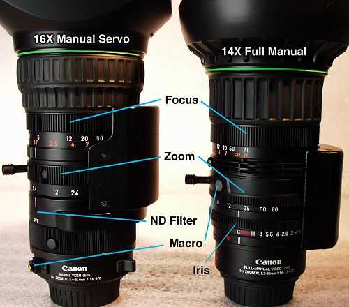 canon xl1 instruction manual