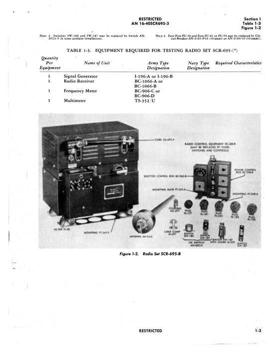 sigma 906 instruction manual