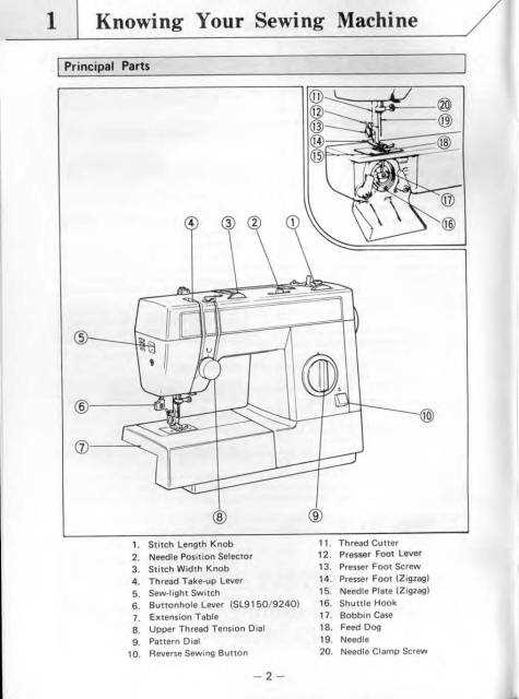 simplicity fashion pro sewing machine instruction manual