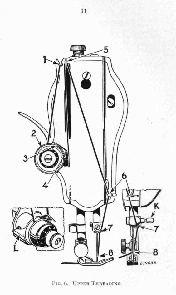 singer 15 91 instruction manual