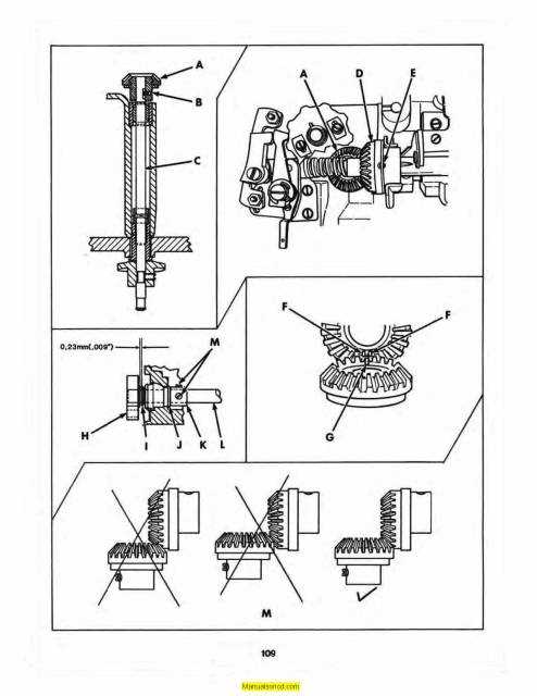 singer 621b instruction manual