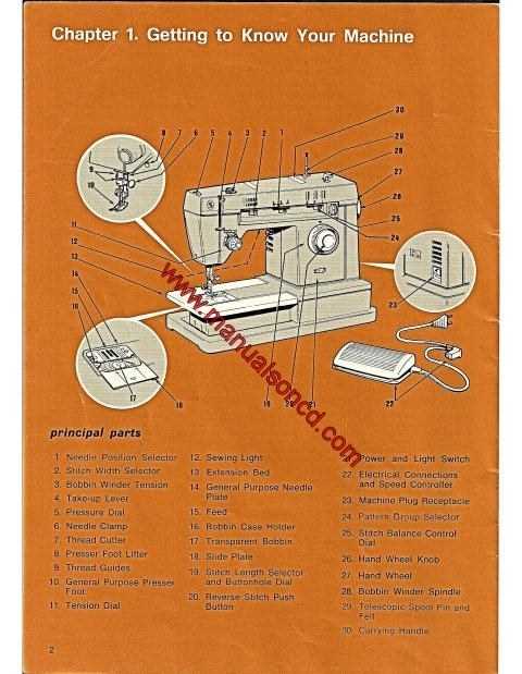 singer sew quick instruction manual