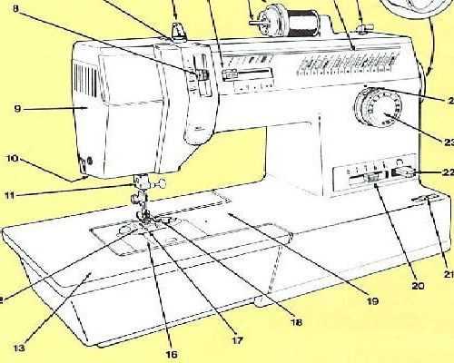 singer sewing machine model 9410 instruction manual