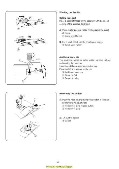 instruction manual for brother ls 1217 sewing machine