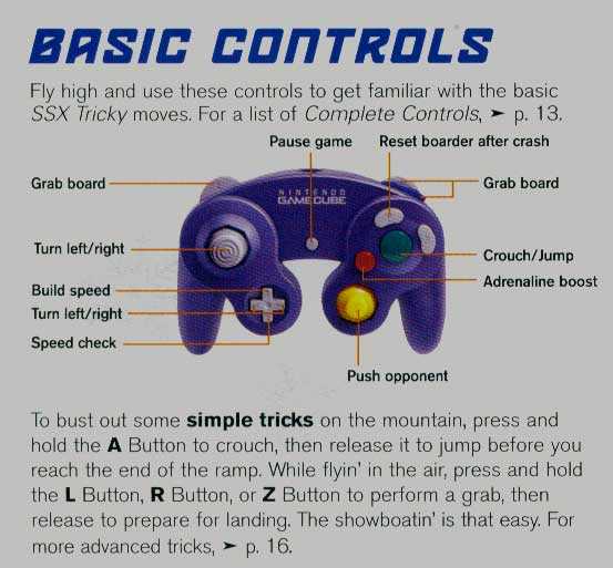 video game instruction manuals