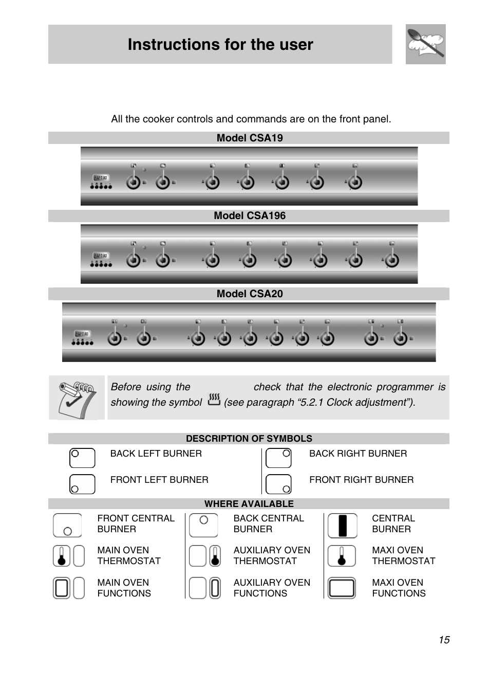 smeg oven instruction manual