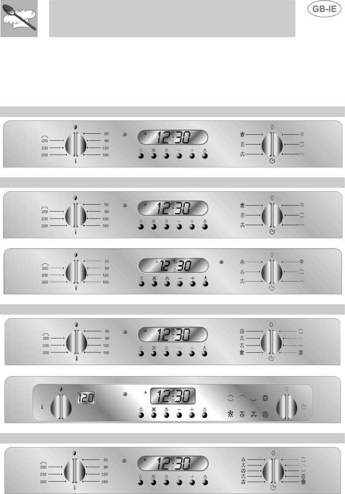 smeg oven instruction manual