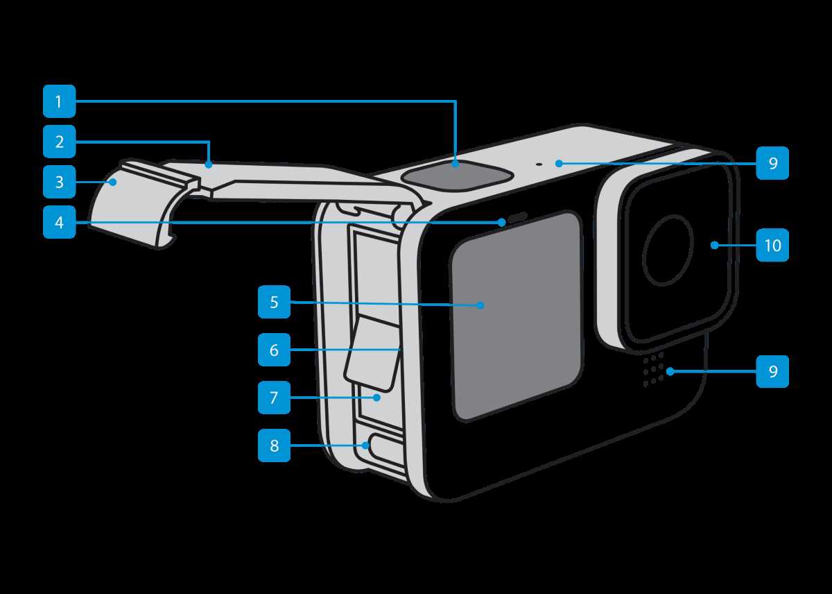 gopro camera instruction manual