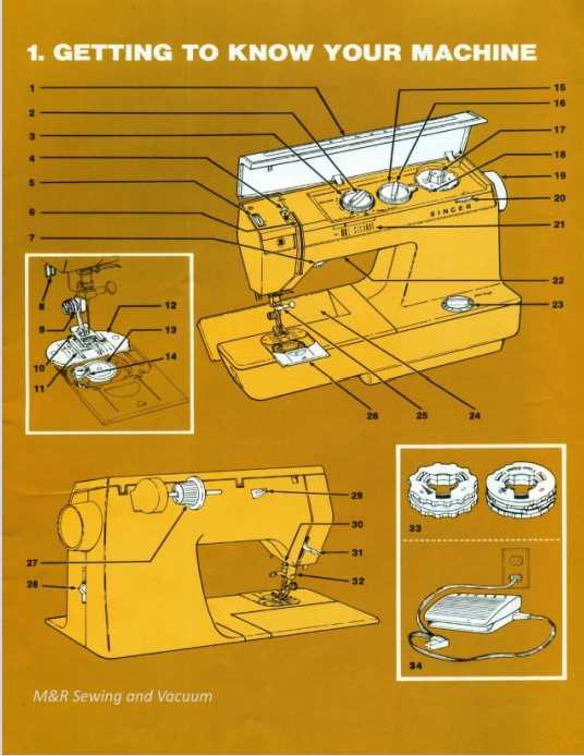 singer sewing machines instruction manual online