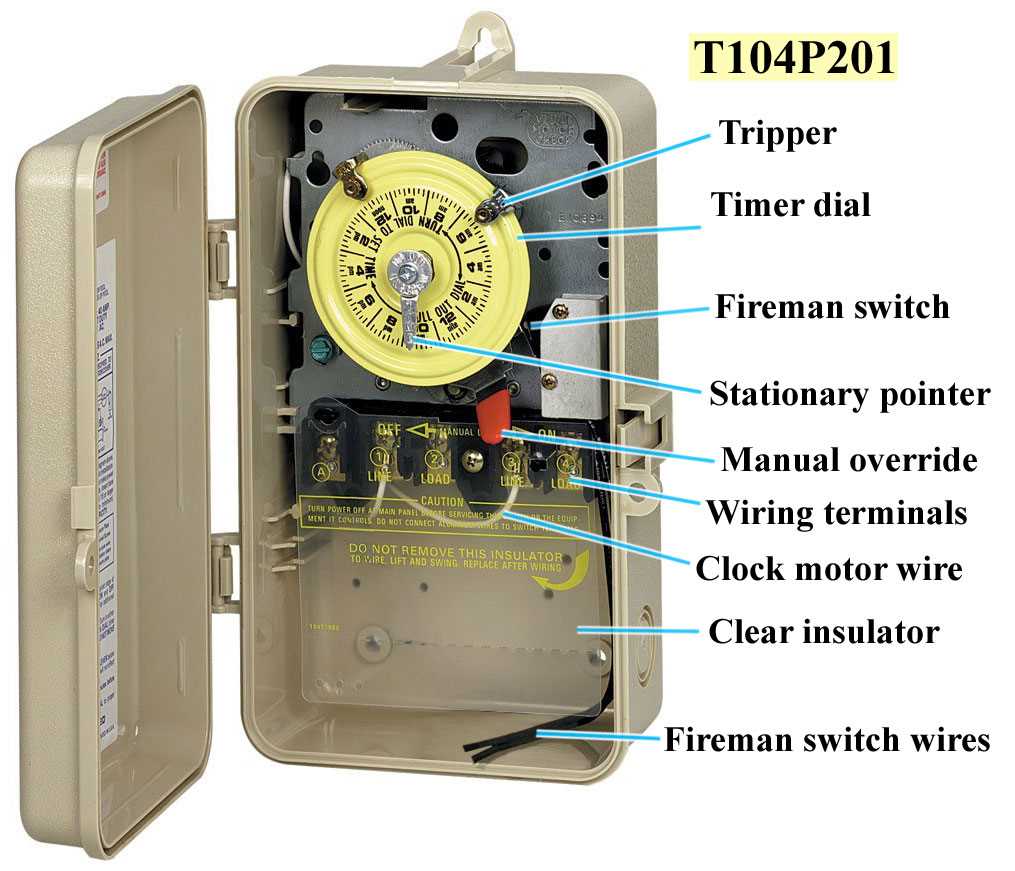 intermatic timer instructions manual